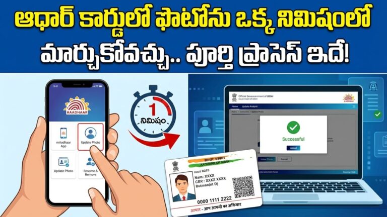 Aadhaar Card Photo Update 2025