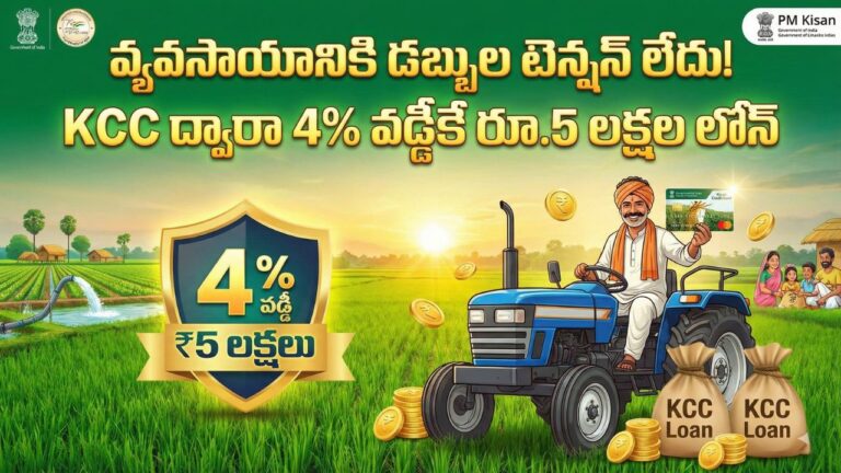 Kisan Credit Card Loan