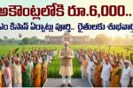 PM Kisan Money 2026