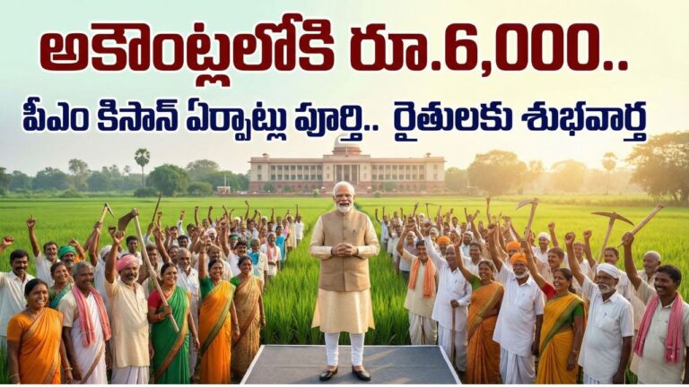 PM Kisan Money 2026