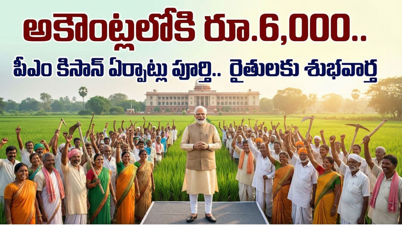 PM Kisan Money 2026