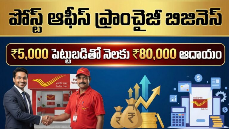 Post Office Franchise Business 2026