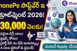PhonePe Recruitment 2026