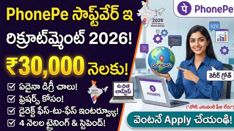 PhonePe Recruitment 2026