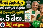 Atal Pension Yojana 2026